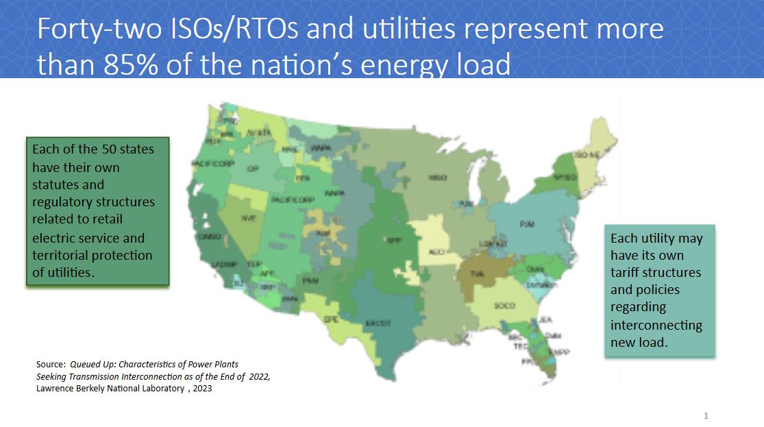 Forty-two ISOs/RTOs and utilities represent more than 85% of the nation's energy load