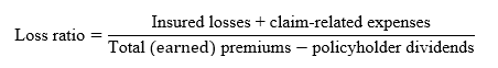 Loss ratio formula